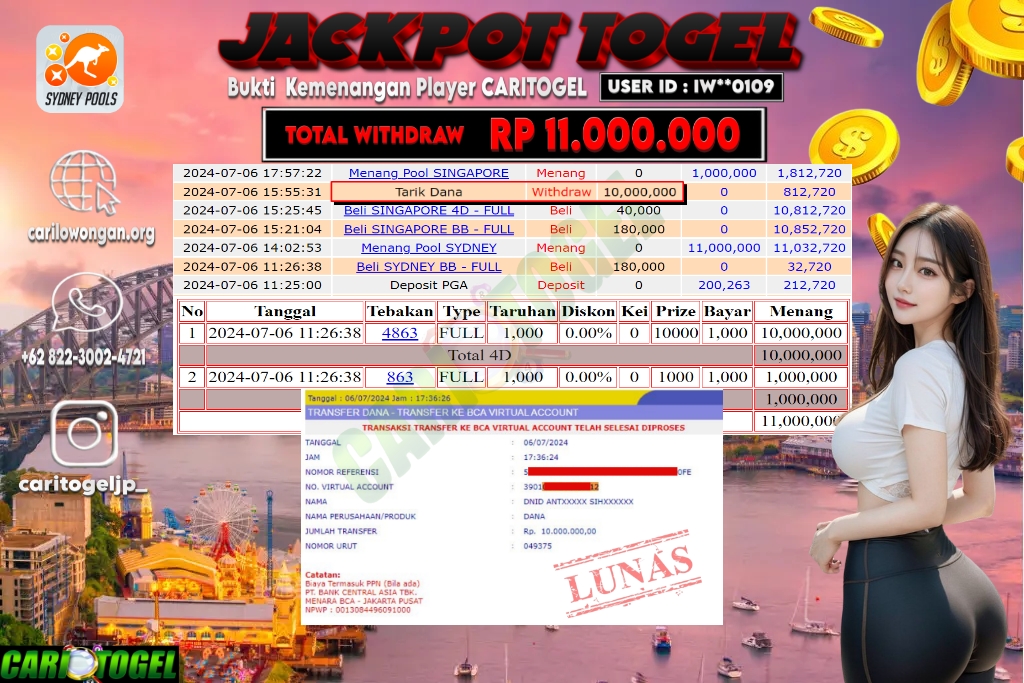 Prediksi Caritogel Situs Toto Togel Online