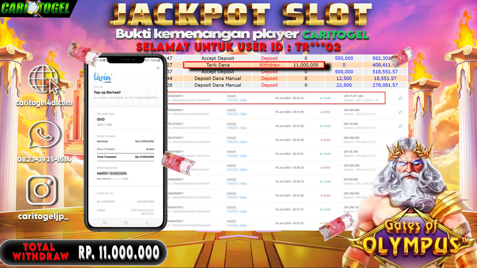 Prediksi Caritogel Situs Toto Togel Online