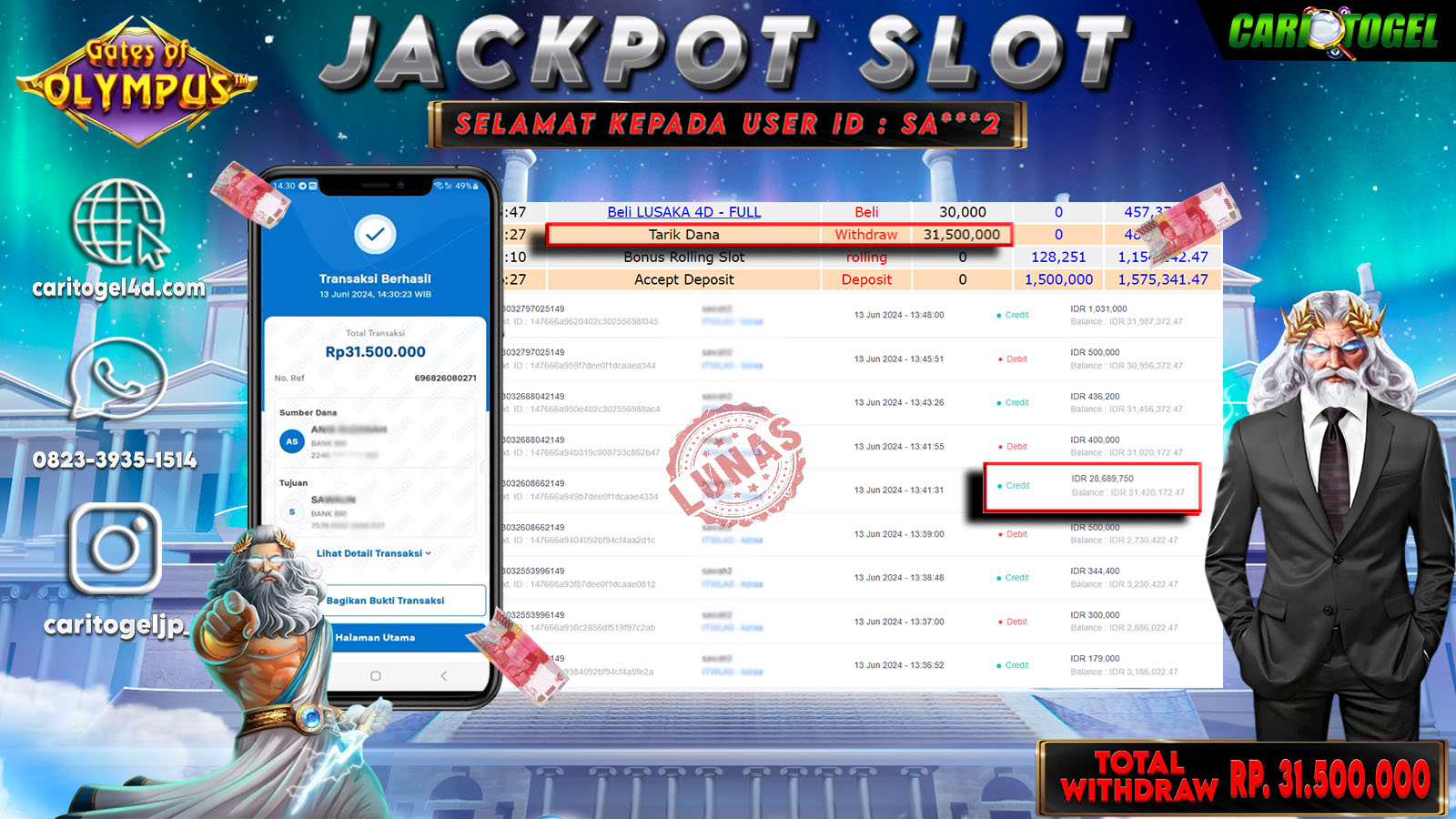 Prediksi Caritogel Situs Toto Togel Online