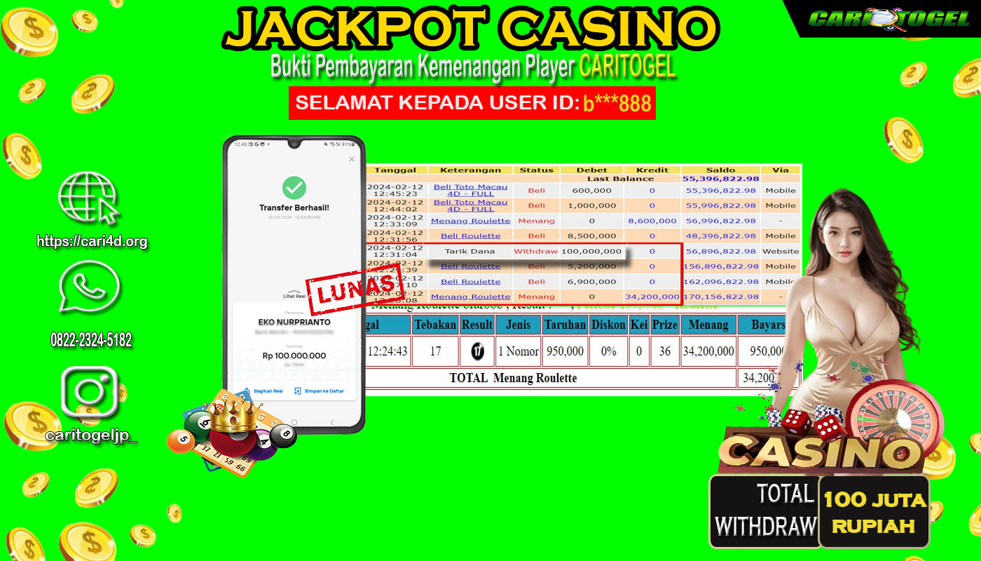 Prediksi Caritogel Situs Toto Togel Online