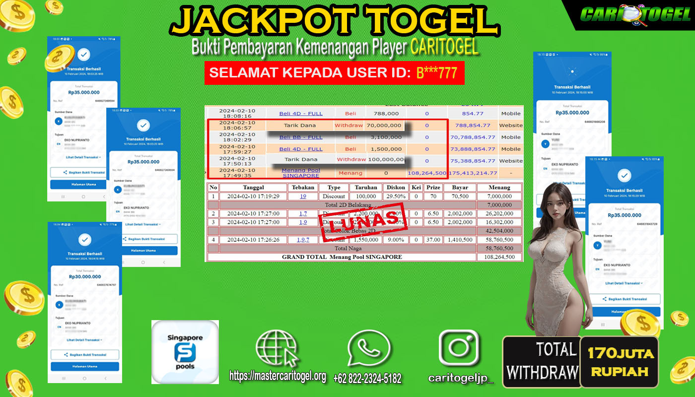 Prediksi Caritogel Situs Toto Togel Online