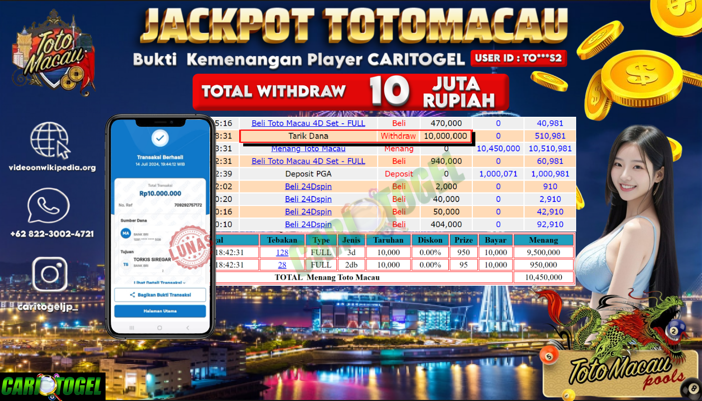 Prediksi Caritogel Situs Toto Togel Online