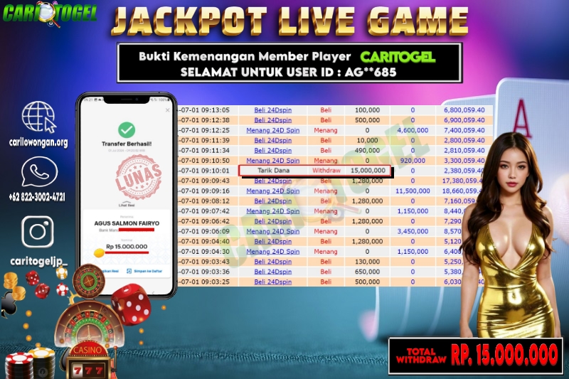 Prediksi Caritogel Situs Toto Togel Online