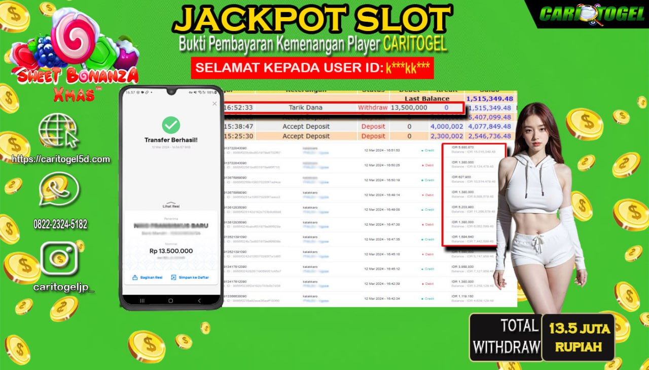 Prediksi Caritogel Situs Toto Togel Online