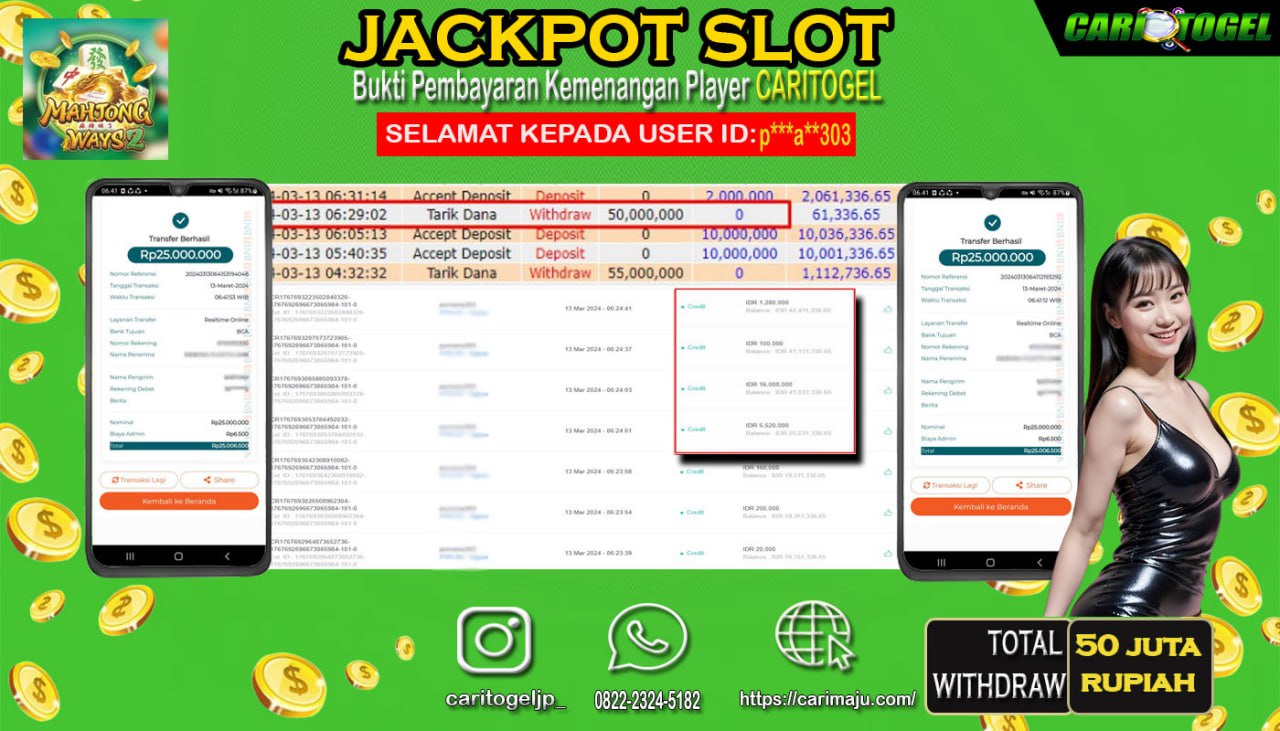 Prediksi Caritogel Situs Toto Togel Online