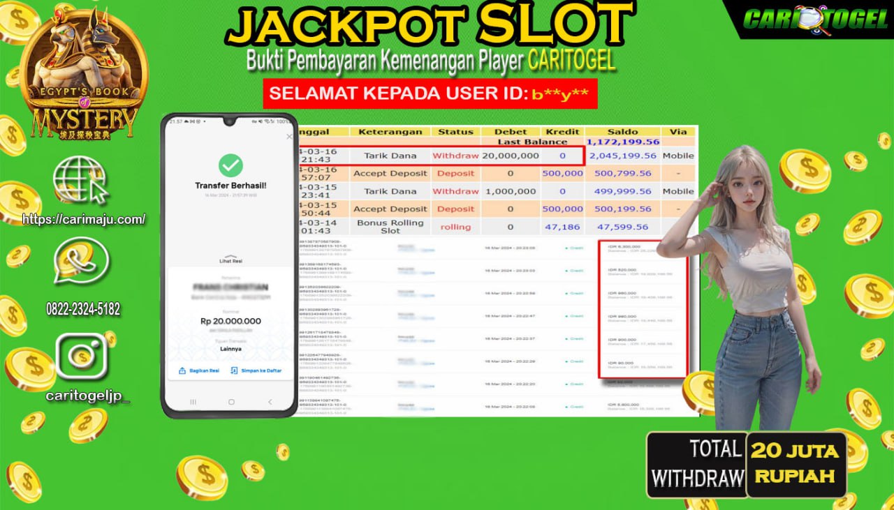 Prediksi Caritogel Situs Toto Togel Online