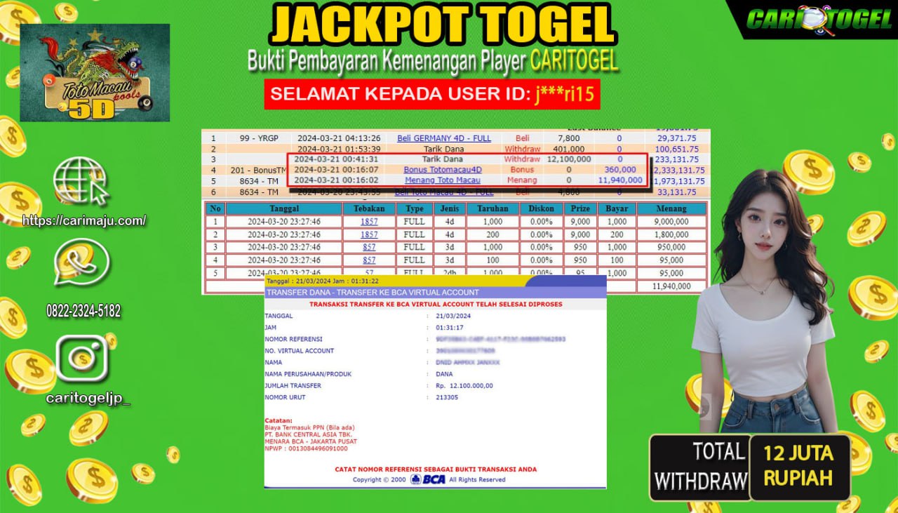 Prediksi Caritogel Situs Toto Togel Online