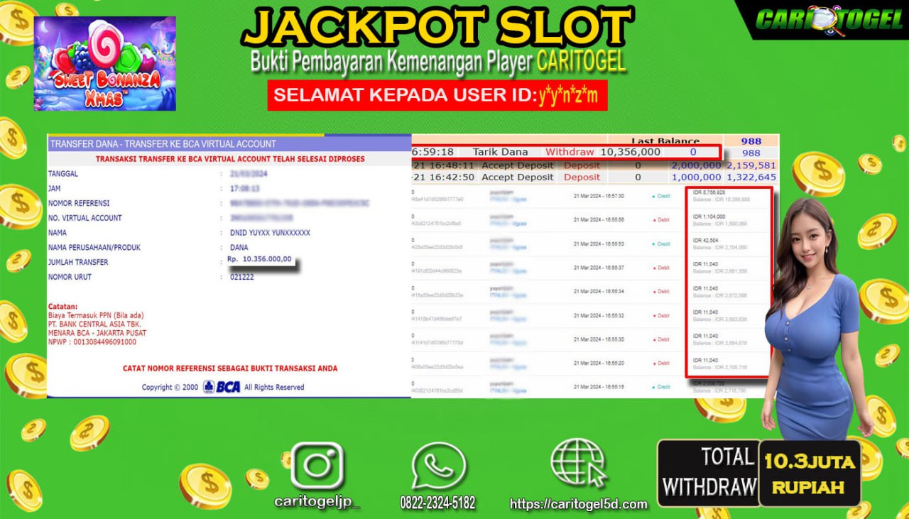 Prediksi Caritogel Situs Toto Togel Online