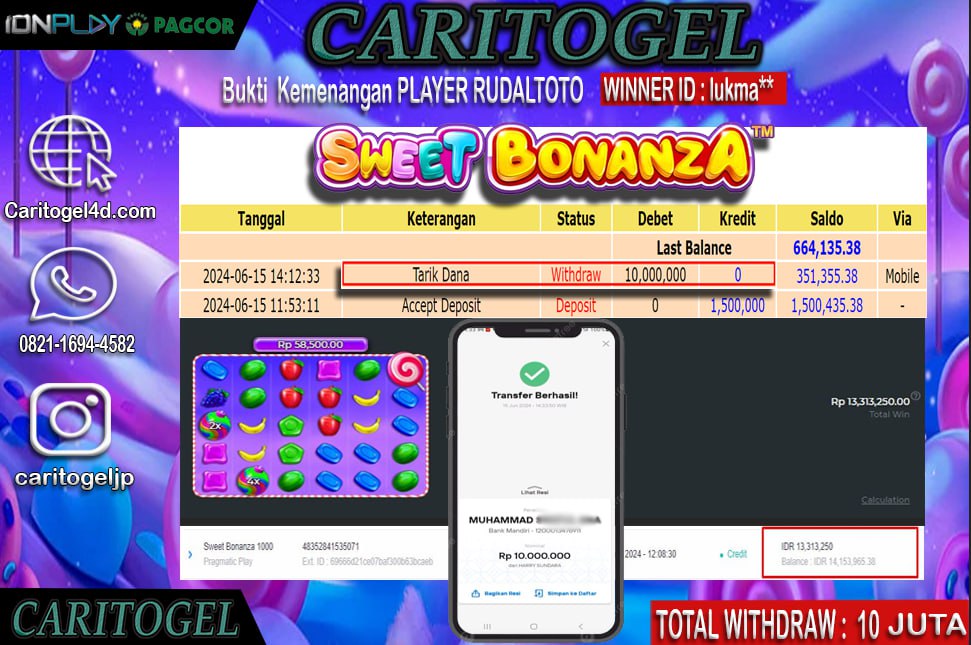 Prediksi Caritogel Situs Toto Togel Online