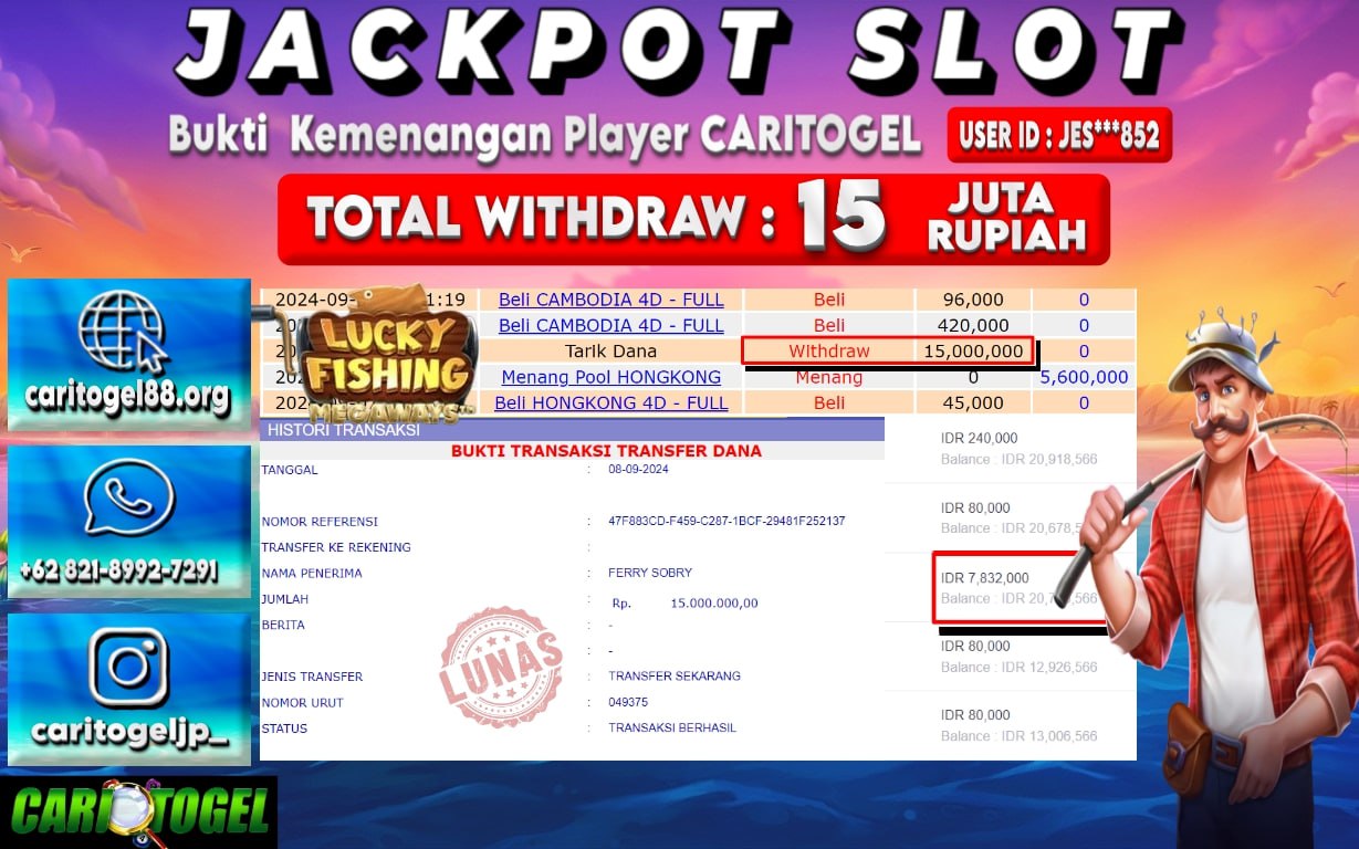 Prediksi Caritogel Situs Toto Togel Online