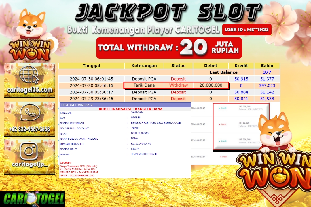 Prediksi Caritogel Situs Toto Togel Online